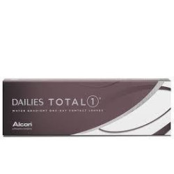 DAILIES TOTAL1 (30) 8.50 14.1 -9.50 0.00