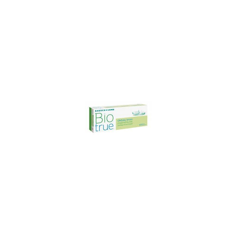 BIOTRUE ONEDAY (30) 8.60 14.2 1.75 0.00