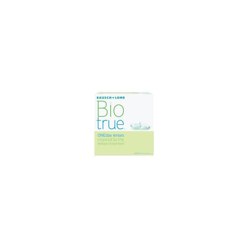 BIOTRUE ONEDAY (90) 8.60 14.2 -2.00 0.00