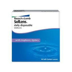 SOFLENS DAILY DISPOSABLE (90) 8.60 14.2 -2.00 0.00