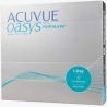 1-DAY ACUVUE OASYS HYDRALUXE (90) 9.00 14.3 -7.00 0.00