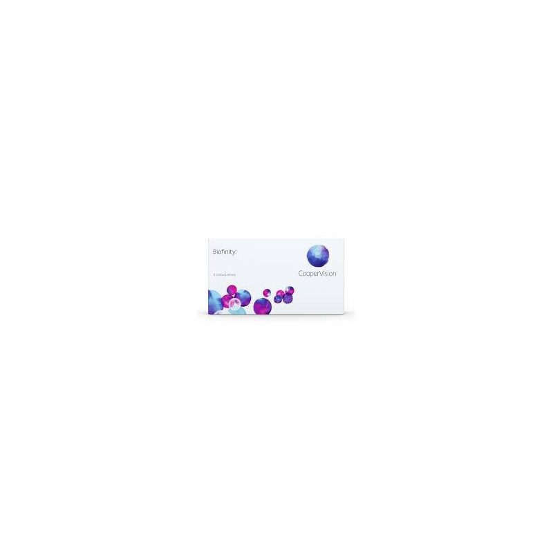 BIOFINITY (3) 8.60 14.0 -2.50 0.00