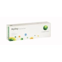 MYDAY (30) 8.40 14.2 -2.50 0.00