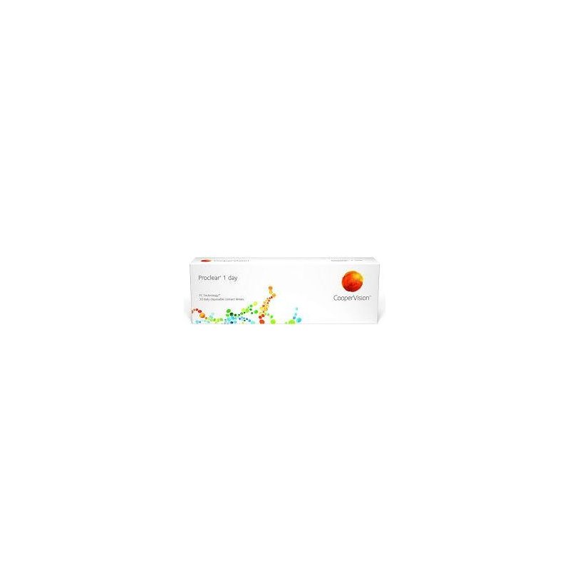 PROCLEAR 1 DAY (30) 8.70 14.2 -8.50 0.00