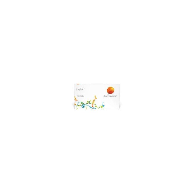 PROCLEAR SPHERE (3) 8.60 14.2 -12.00 0.00