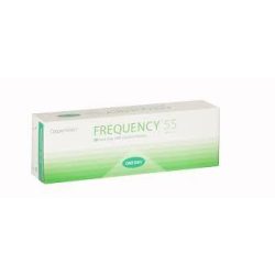FREQUENCY 1 DAY (30) 8.60 14.2 -4.50 0.00