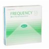 FREQUENCY 1 DAY (90) 8.60 14.2 -7.50 0.00