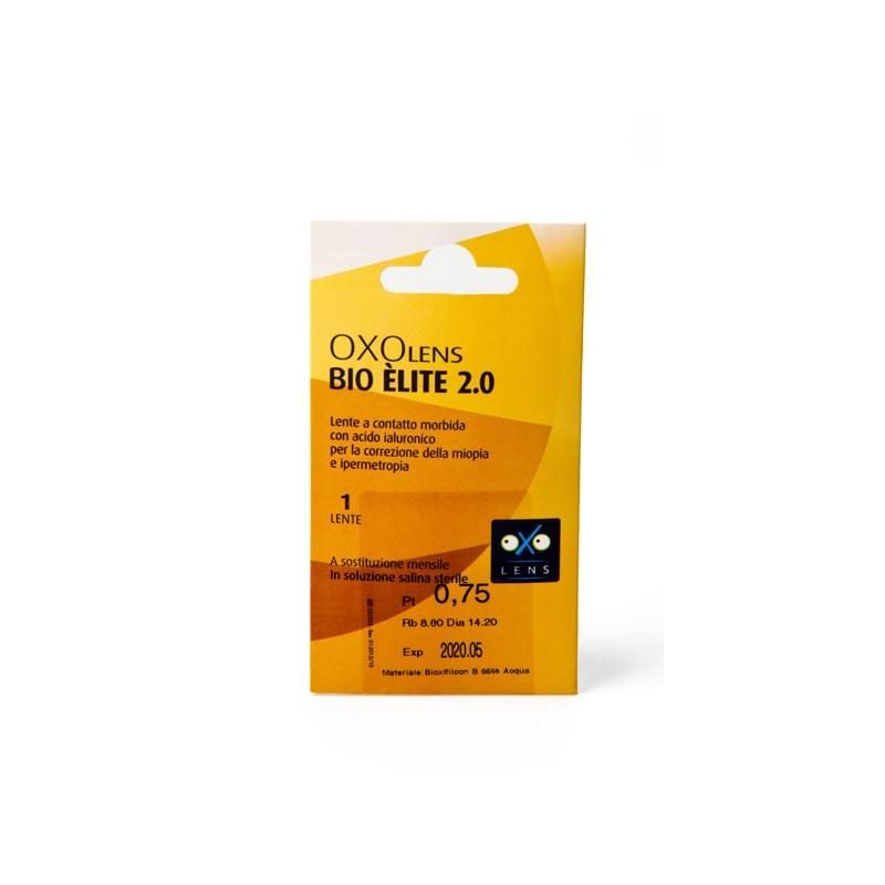 OXOLENS BIO ELITE 2.0 TRIAL 8.60 14.2 +4.50 0.00