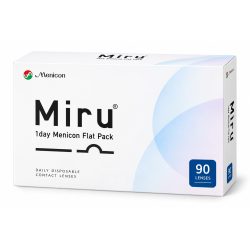 MIRU 1 DAY FLAT PACK (90) 8.60 14.2 -8.50 0.00