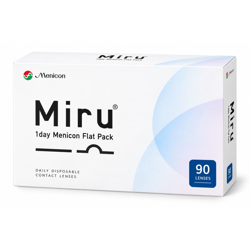 MIRU 1 DAY FLAT PACK (90) 8.60 14.2 -8.50 0.00