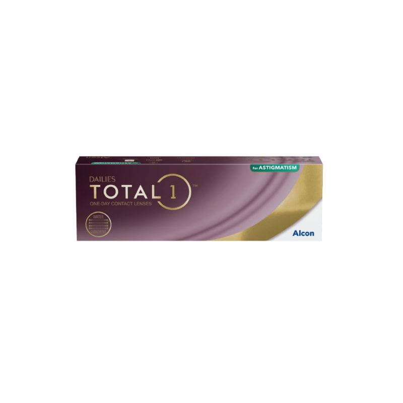 TOTAL1 FOR ASTIG (30) 8.60 14.5 3.50 -0.75 10