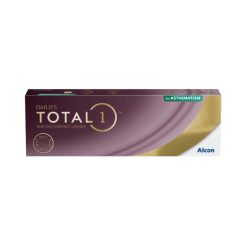 TOTAL1 FOR ASTIG (30) 8.60 14.5 -4.25 -2.25 80