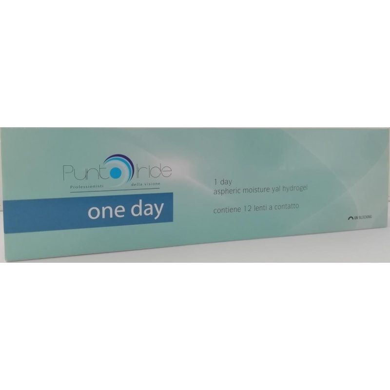 SKY SOFT 1 DAY 90P 8,70 14,2 -2,50 0,00