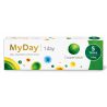 MYDAY (5) TRIAL 8,40 14,2 6,00